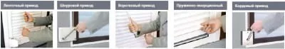 Ручные типы управления роллетами в Красноармейске Ручные типы управления роллетами